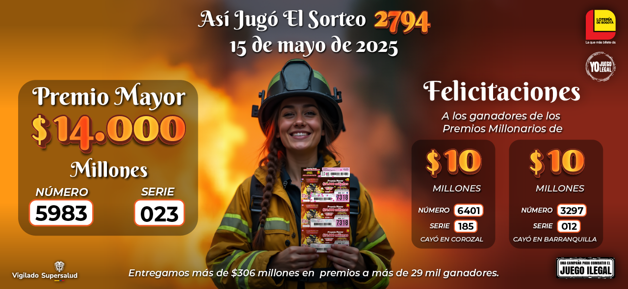 Banner ganadores sorteo 2794