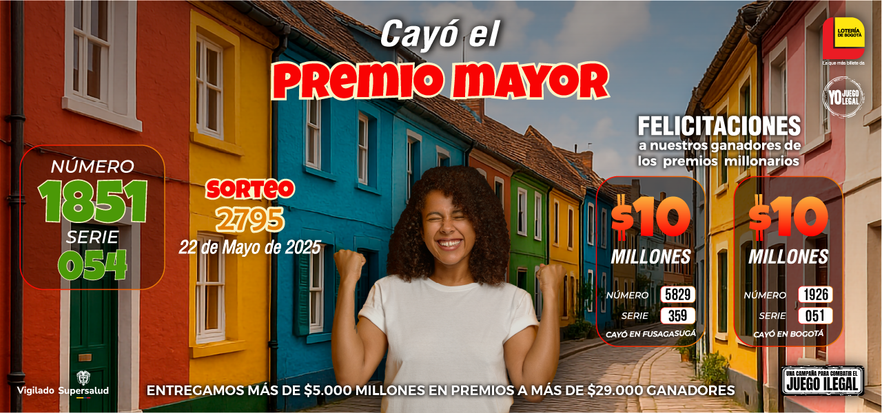 Resultados Sorteo 2795
