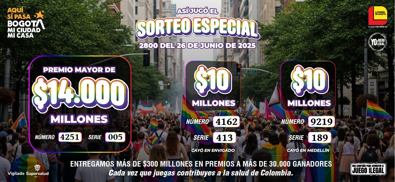 Resultados Sorteo 2800
