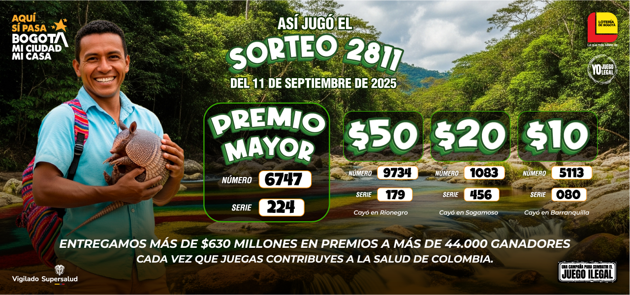 Resultados Sorteo 2811