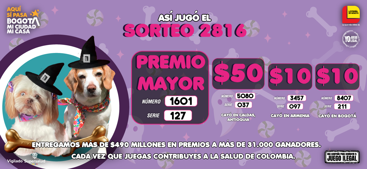 Resultados sorteo 2816