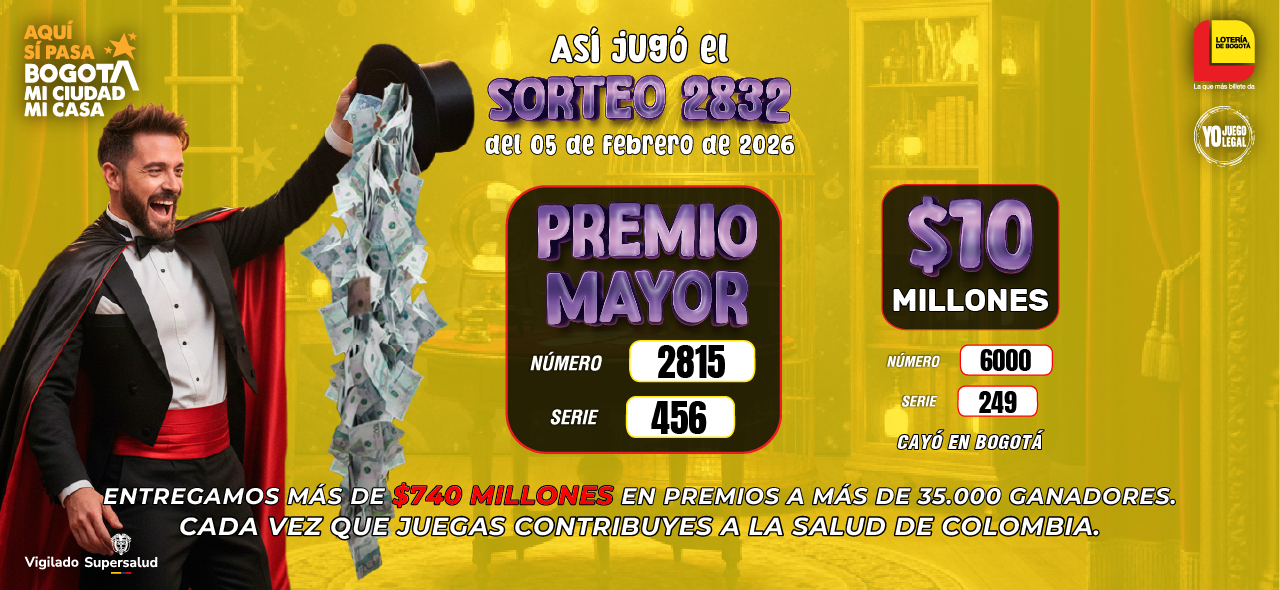Banner-Ganadores-Sorteo-2832