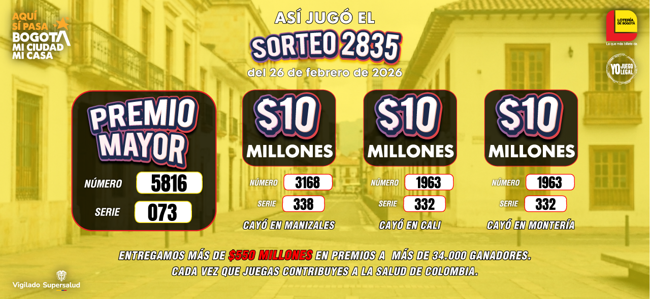 Banner Ganadores Sorteo 2835