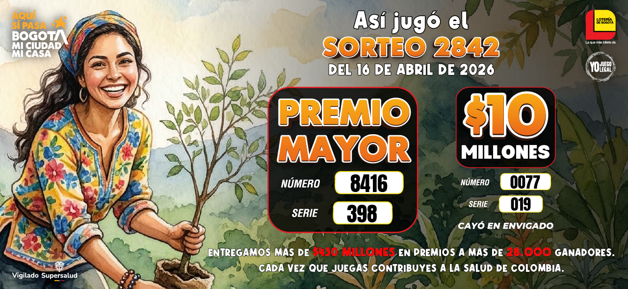 Banner Ganadores Sorteo 2842