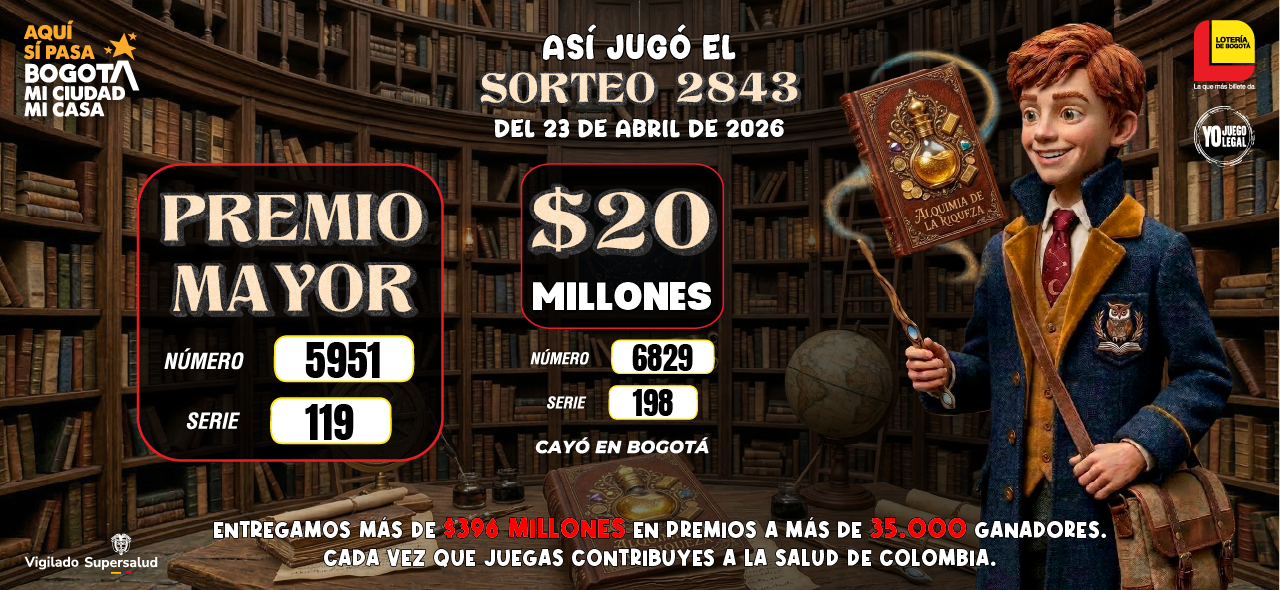 Banner Ganadores Sorteo 2843