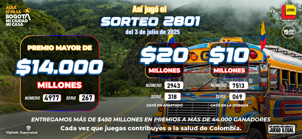 Resultados Sorteo 2801