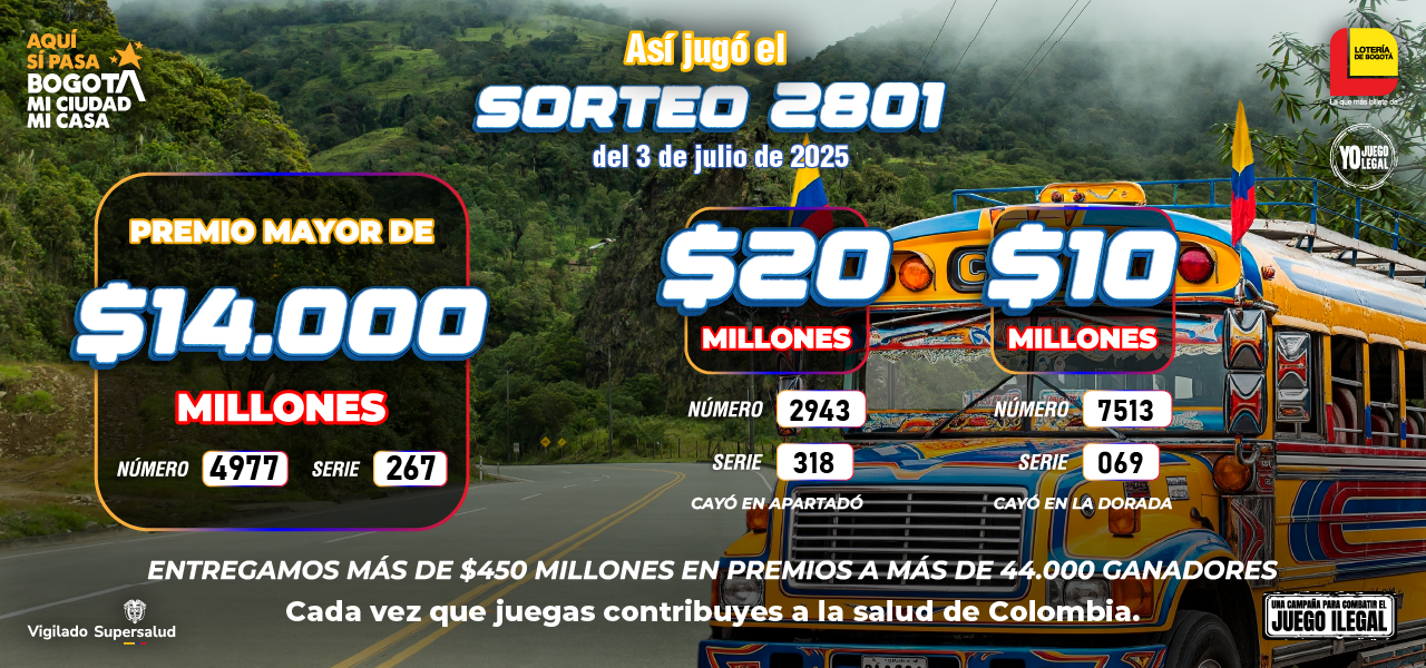 Resultados Sorteo 2801