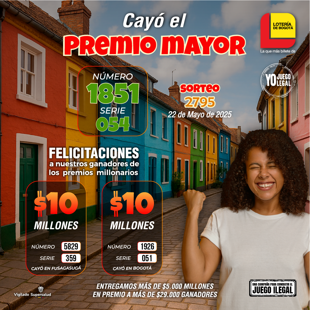 Resultados Sorteo 2795